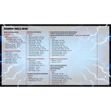 2025 Topps Resurgence Football Mega Box