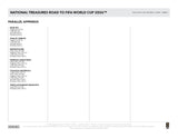 2025-26 Panini National Treasures Road to FIFA World Cup Soccer Hobby Box (Pre Order)