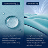 Comfy Sleepers® Ice Cooling Blanket