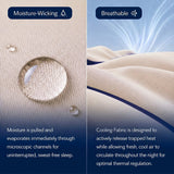 Comfy Sleepers® Ice Cooling Blanket