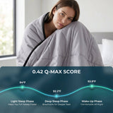 Comfy Sleepers® Ice Cooling Blanket