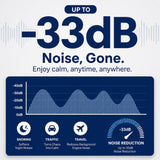 Noise Canceling Sleep Earplugs